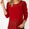 Lace Panel Round Neck Long Sleeve T Shirt